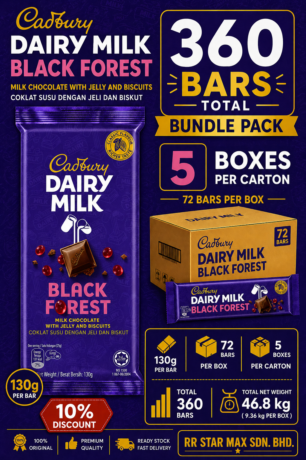Cadbury Dairy Milk Black Forest Chocolate Bundle Pack 130g (360 Bars – 5 Boxes)